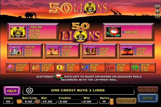 Fifty Lions SLOTXO joker123 โปรโมชั่น Joker