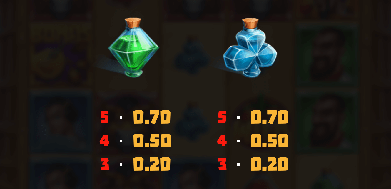 La Fiesta Relaxgaming Joker gaming