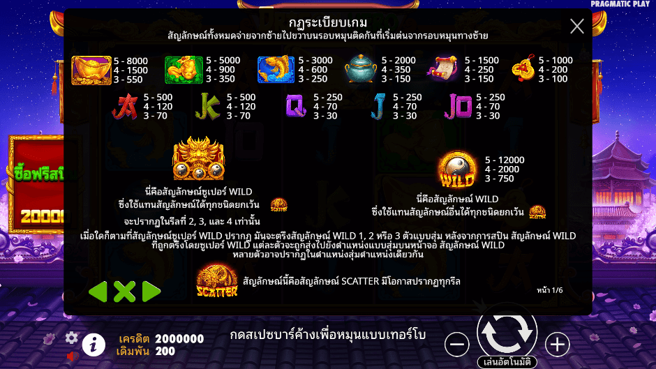 Dragon Hero Pramatic Play joker123 โปรโมชั่น Joker