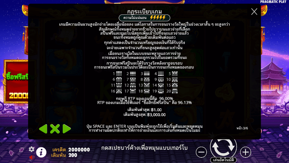 Dragon Hero Pramatic Play joker123 รีวิว