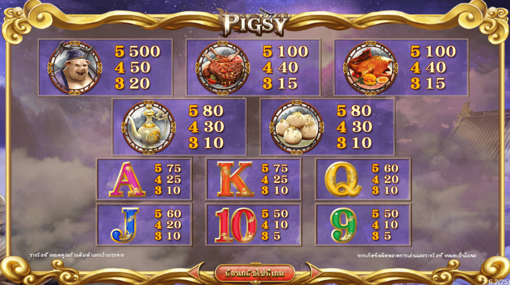 Pigsy Simpleplay joker123 ฝาก ถอน Joker