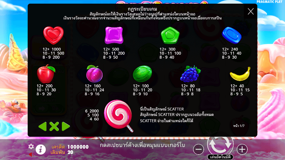 Sweet Bonanza Pramatic Play joker123 โปรโมชั่น Joker