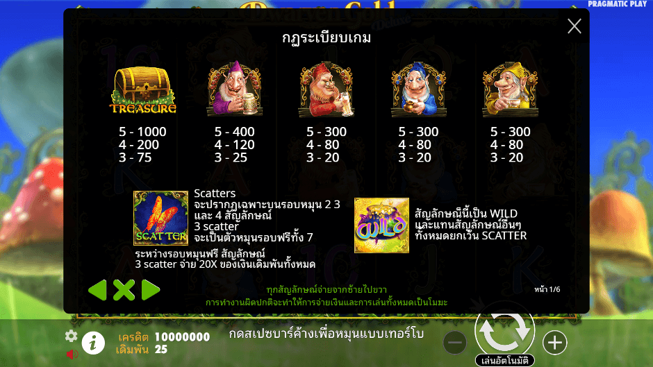 Dwarven Gold Deluxe Pramatic Play joker123 โปรโมชั่น Joker