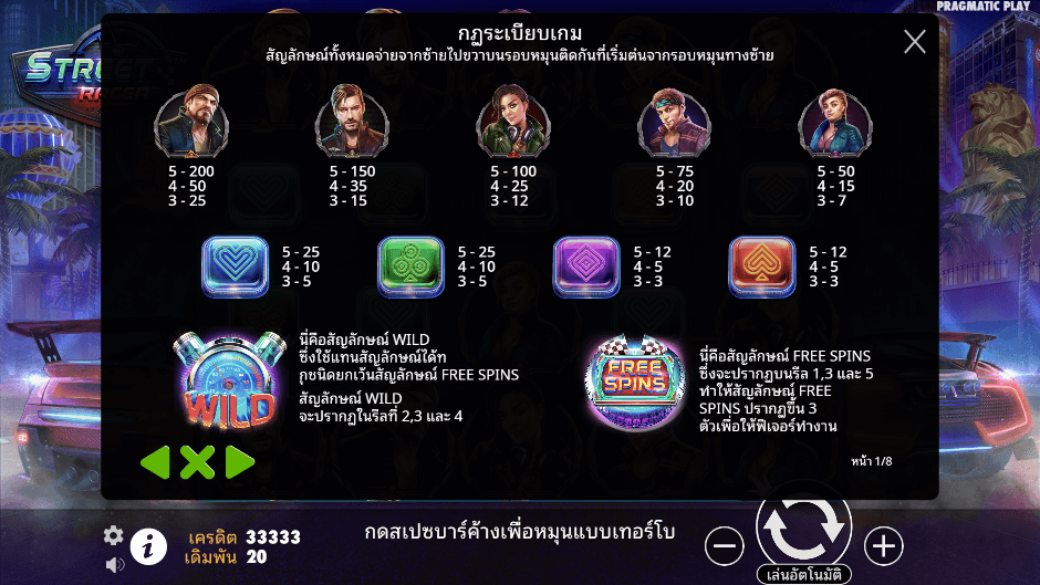 Street Racer Pramatic Play joker123 โปรโมชั่น Joker