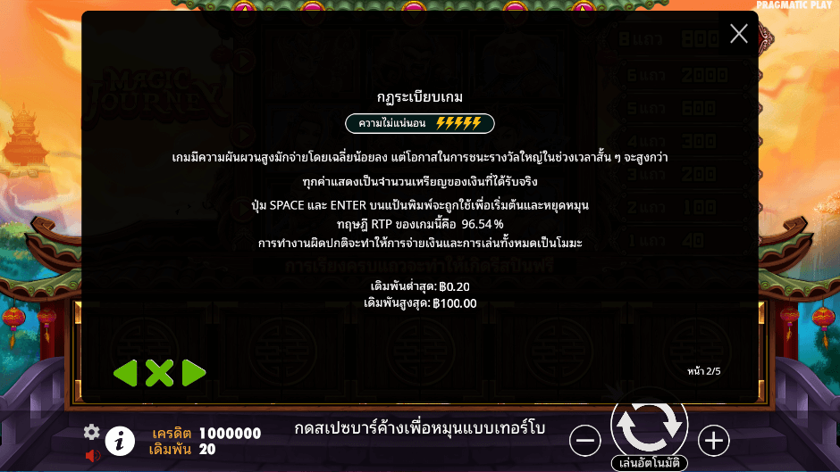 Magic Journey Pramatic Play joker123 ดาวน์โหลด Joker123 auto