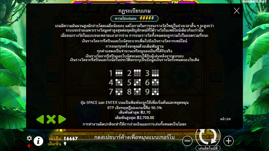 Aztec Gems Deluxe Pramatic Play joker123 รีวิว