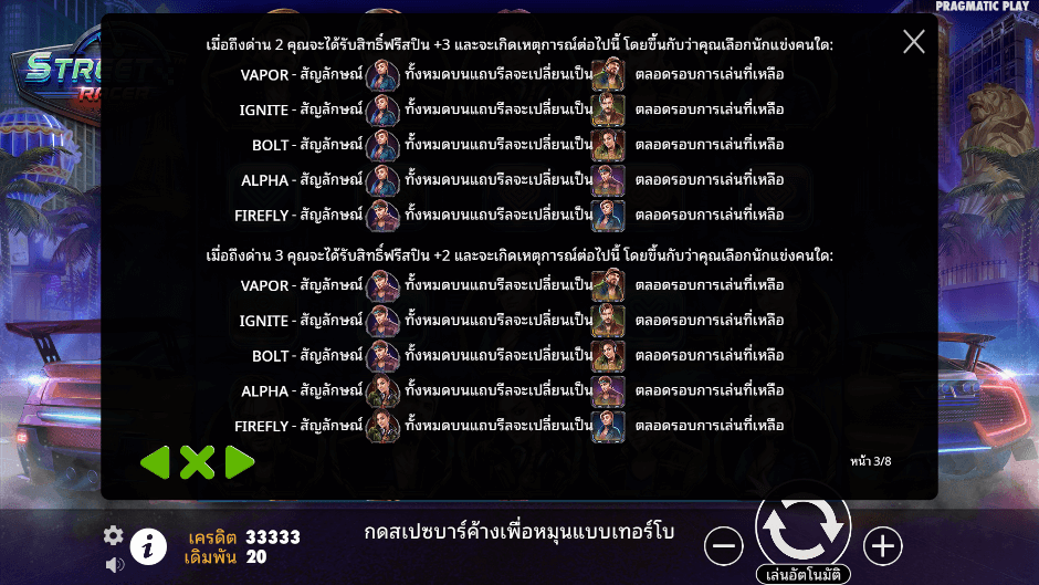 Street Racer Pramatic Play joker123 รีวิว