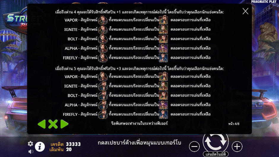 Street Racer Pramatic Play joker123 สอนเล่น