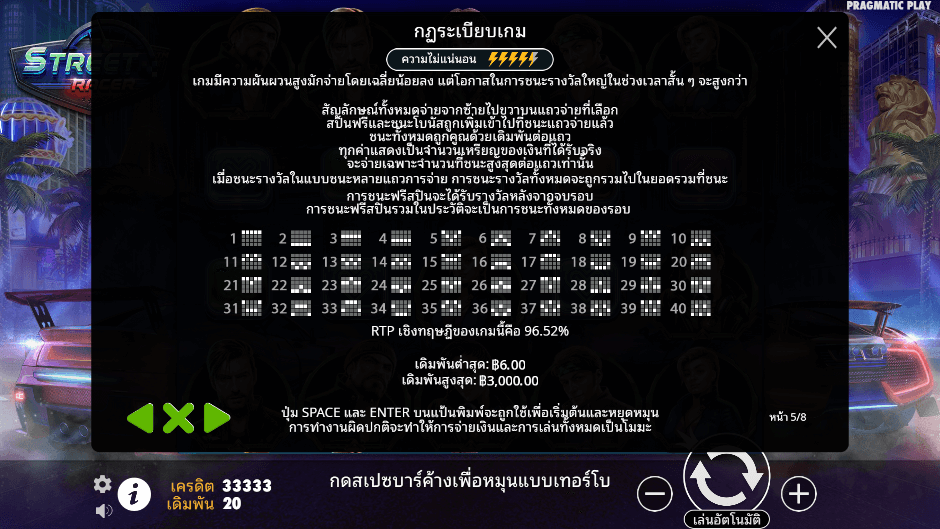 Street Racer Pramatic Play joker123 แจกเคดิตฟรี