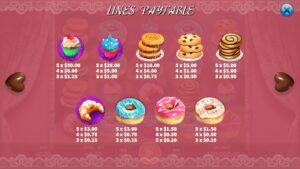 Bakery Sweetness-KA Gaming-สมัคร Joker