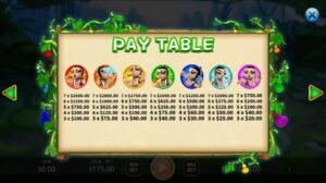 Calabash Boys KA Gaming ทางเข้า Joker123 Auto