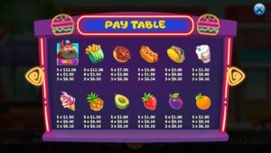 Fat Guy-KA Gaming-Joker123 auto