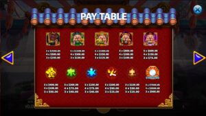 Five Fortune Gods KA Gaming ทางเข้า Joker123 Auto