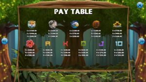 Primeval Rainforest KA Gaming ดาวน์โหลด Joker123 auto