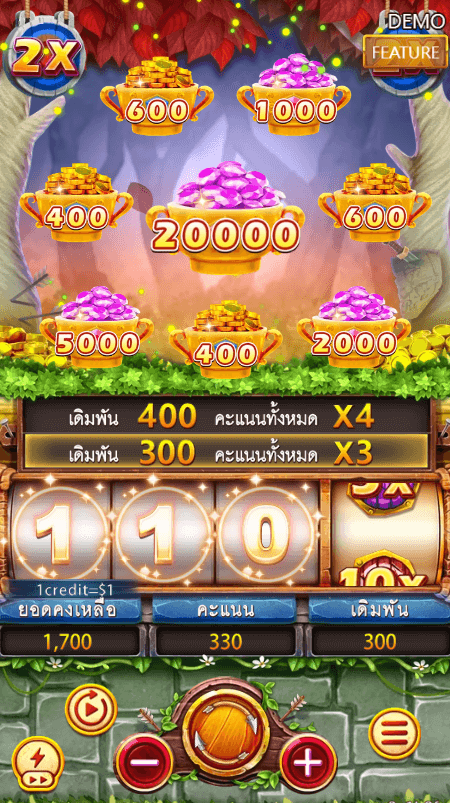 โรบินฮู้ด ทดลองเล่นสล็อต FA CHAI Joker family