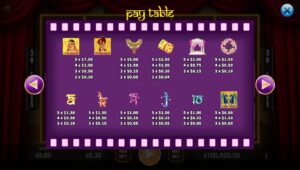 Bollywood Romance-KA Gaming-ทดลองเล่นสล็อต Joker