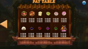 Chinese Pastry-KA Gaming-ทางเข้า Joker