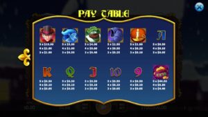 Holiday Carol Lock 2 Spin-KA Gaming-สล็อตโจ๊กเกอร์