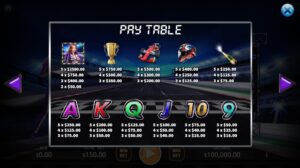 Lady Racer KA Gaming ดาวน์โหลด Joker123 auto