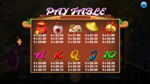 Tanuki Tavern-KA Gaming-Joker123 auto