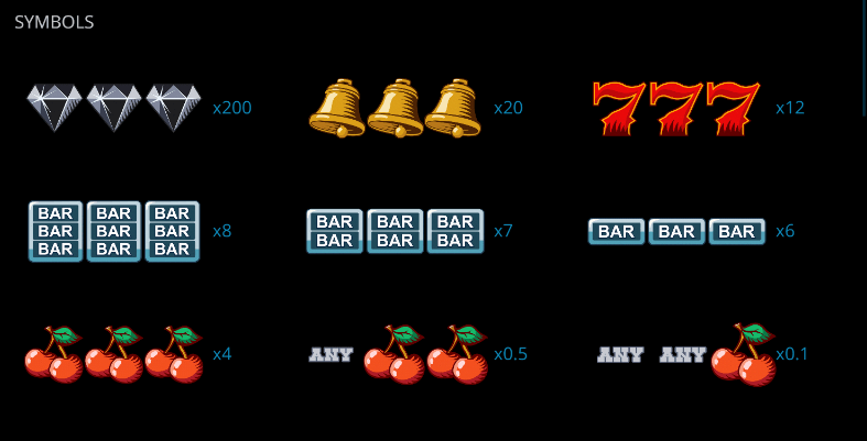 Western Reels Evoplay สล็อต Joker123th