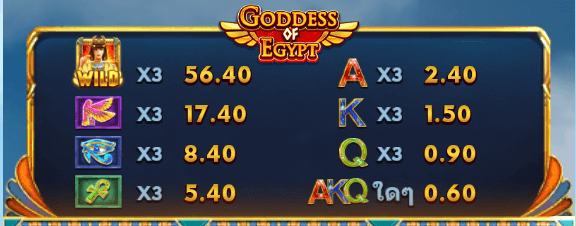 Goddess Of Egypt Fastspin Jokerapp678 c net