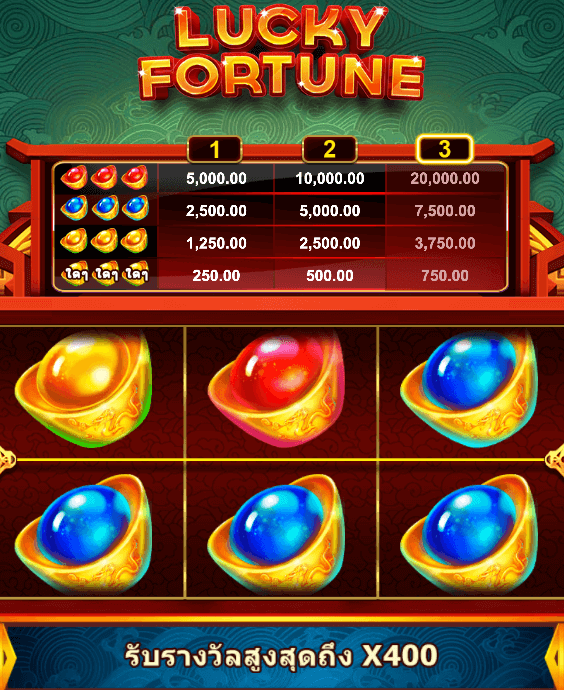 Lucky Fortune Fastspin slotJoker123