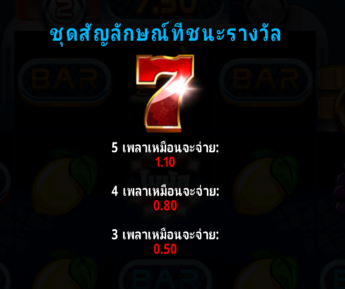 777 Super BIG BuildUp™ Deluxe™ Microgaming สล็อต Joker123