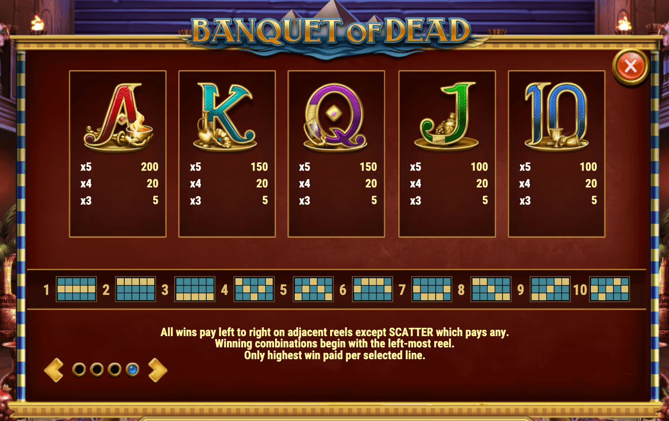 BANQUET OF DEAD Play'n Go สล็อต Joker123