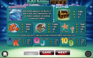 Dolphin Reef PLAY8 GAMING สมัคร Joker123 สล็อตเว็บตรง