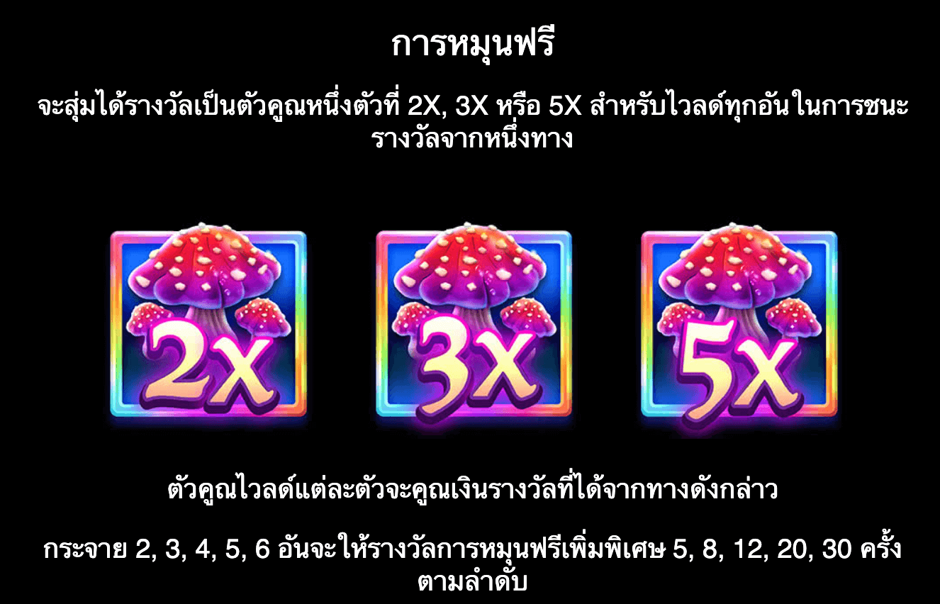 Fishin' Pots of Gold™ Gold Blitz™ Microgaming สล็อต Joker123