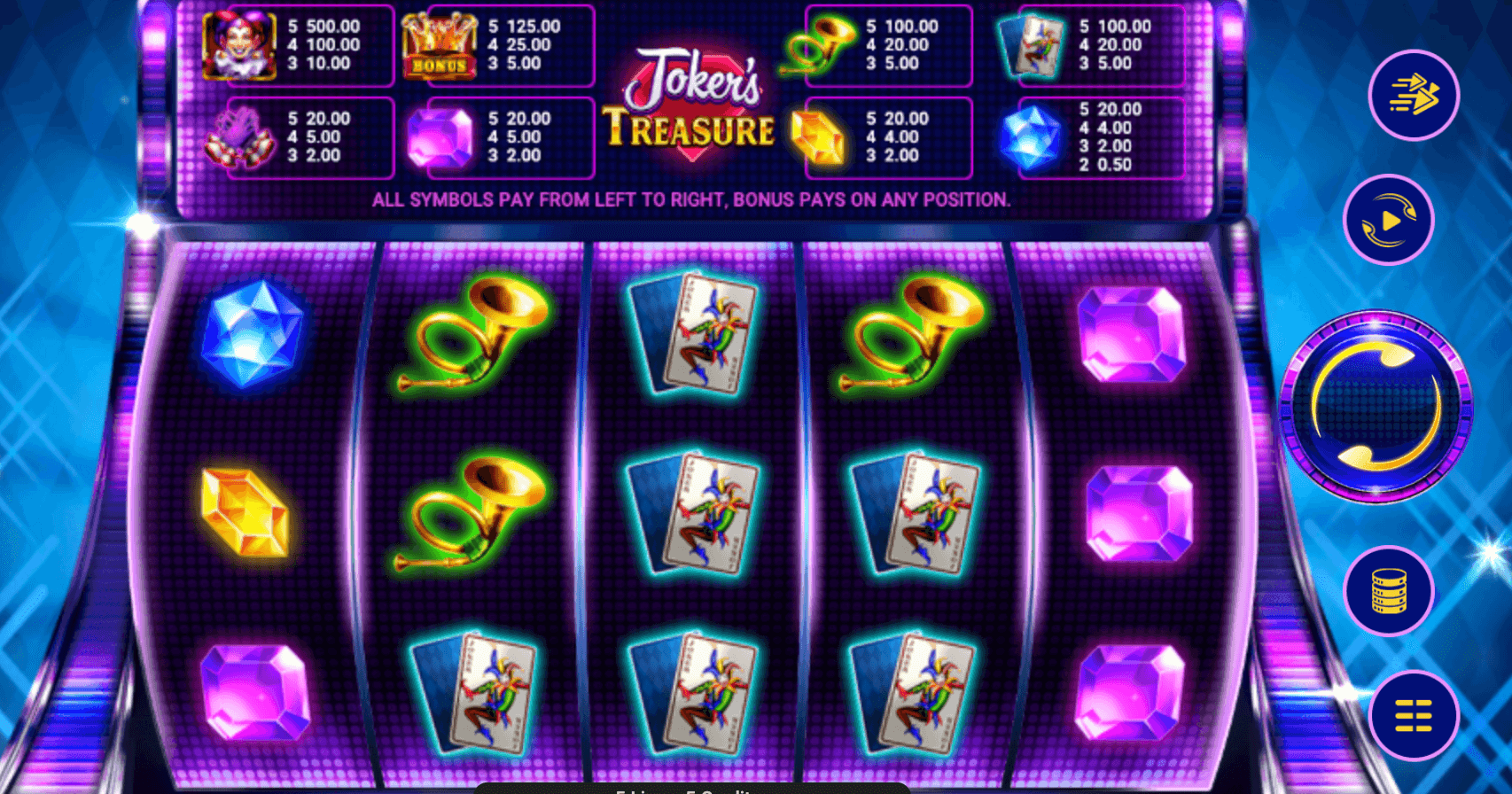 Joker’s Treasure Spadegaming Joker123 slot