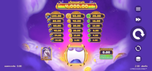 Leprechaun Strike-Microgaming-ทางเข้า Joker