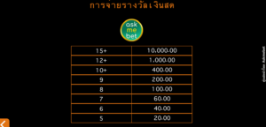 Lucky Twins Askmebet-Microgaming-ทดลองเล่นสล็อต Joker