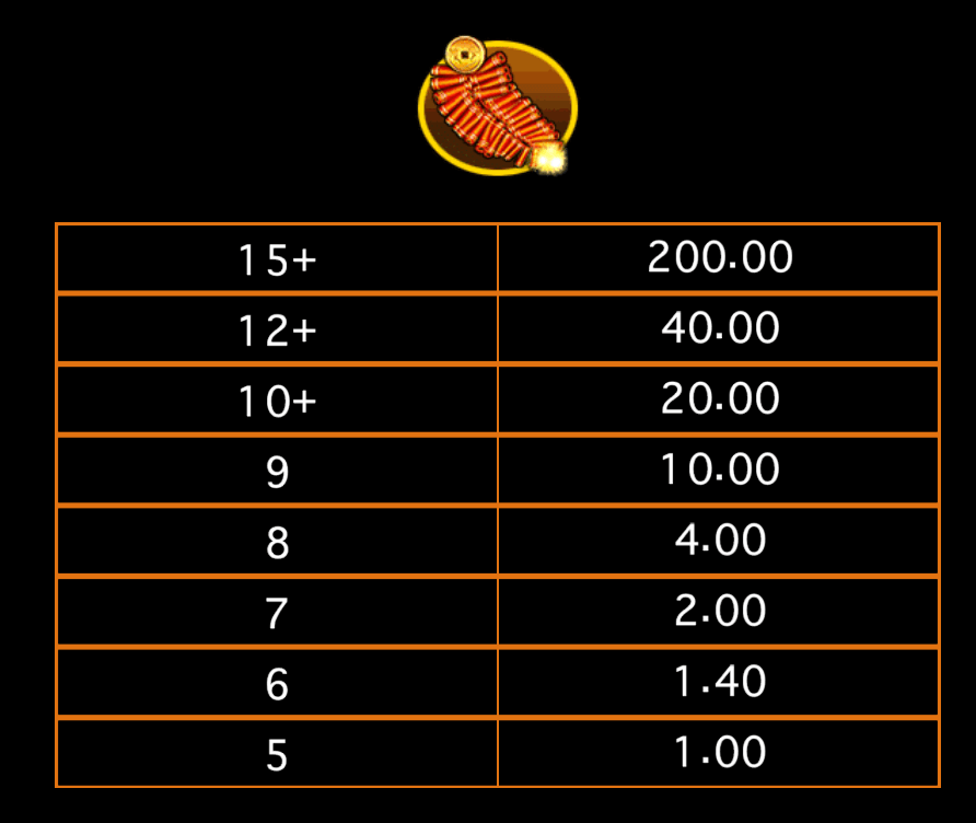 LuckyTwinsWilds Microgaming สล็อต Joker123