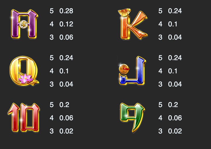 Mega Dragon Manna Play slotJoker123