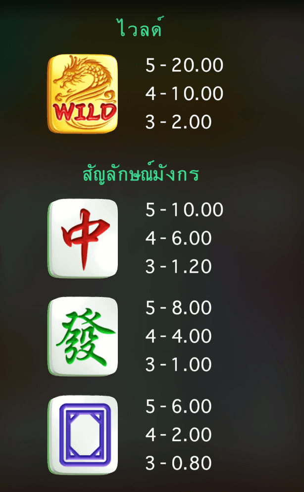 Pong Pong Mahjong Microgaming Joker123 เว็บตรง ใหม่ล่าสุด