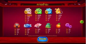 Super Lucky Cat PLAY8 GAMING สมัคร Joker123 สล็อตเว็บตรง