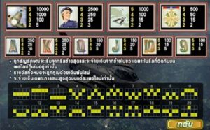 Tally Ho PLAY8 GAMING ฝาก ถอน Joker123 สล็อตแตกง่าย