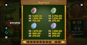 Tippy Tavern-Microgaming-โจ๊กเกอร์123