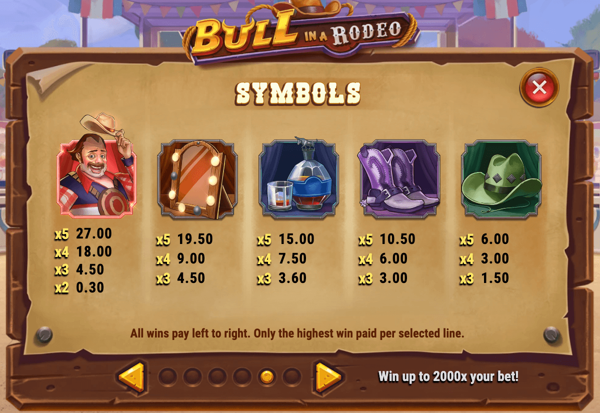 BULL IN A RODEO Play'n Go Joker123 com