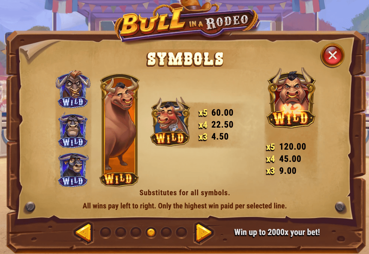 BULL IN A RODEO Play'n Go wwwJoker