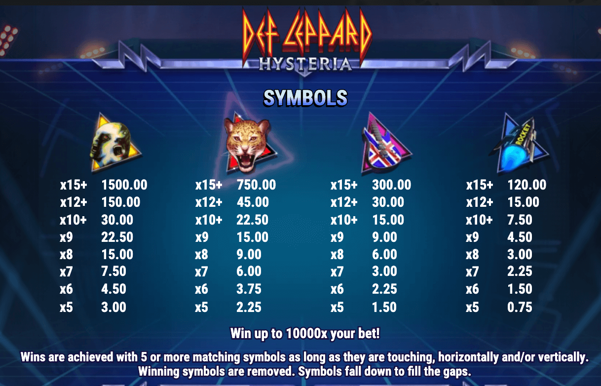 DEF LEPPARD HYSTERIA Play'n Go Joker mobile