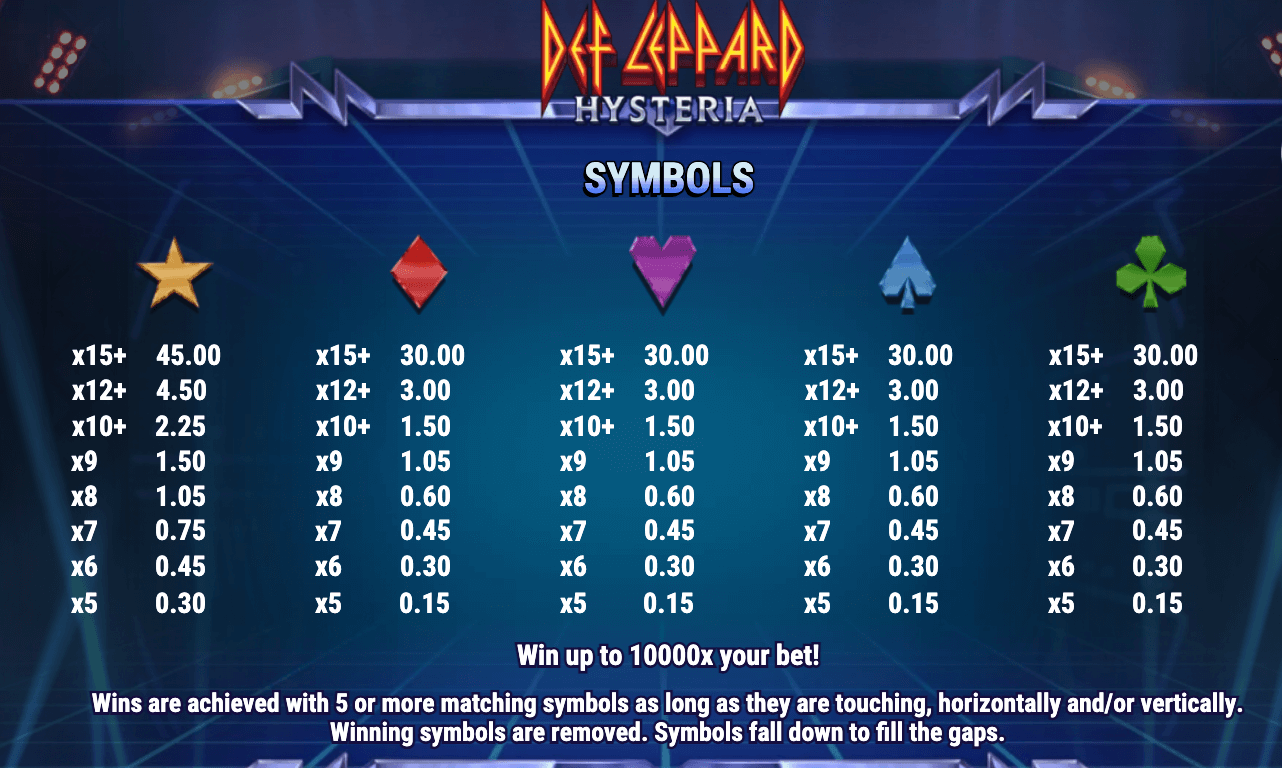 DEF LEPPARD HYSTERIA Play'n Go Joker1234th