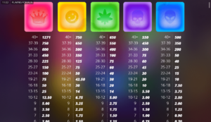 DJ Psycho-Nolimit City-ทางเข้า Joker