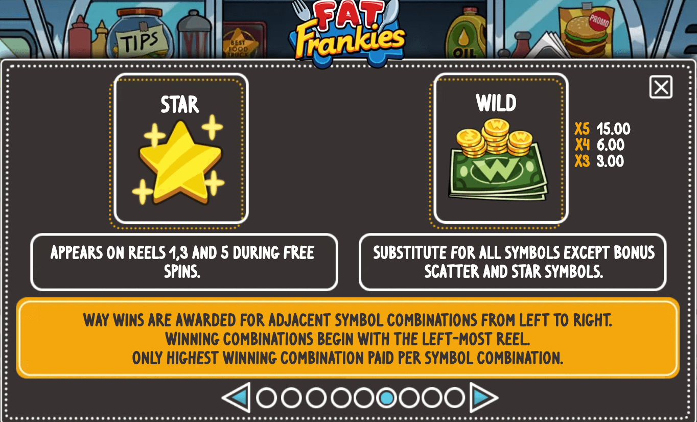 FAT FRANKIES Play'n Go Joker123 net