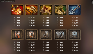 Fire in the Hole 2-Nolimit City-ทางเข้า Joker