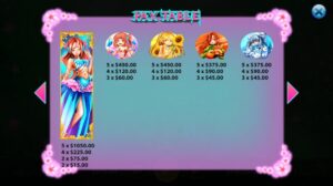 Four Seasons KA Gaming joker123 ทางเข้า Joker123 Auto