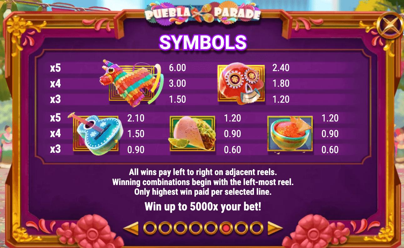 PUEBLA PARADE Play'n Go Joker family