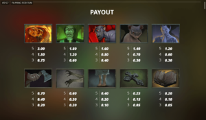 Possessed-Nolimit City-ทางเข้า Joker